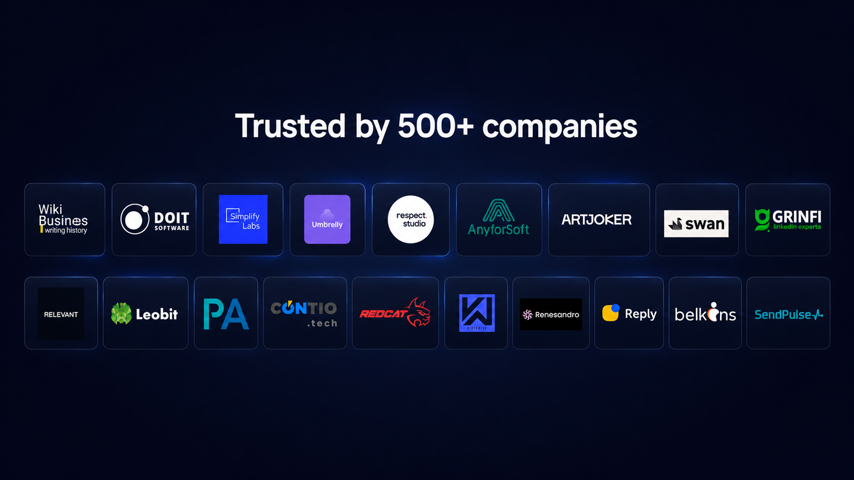 Trusted by 300+ companies — Wiki Business, DOIT Software, Simplify Labs, Umbrelly, respect.studio, AnyforSoft, ARTJOKER, swan, GRINFI, Relevant, Leobit, PA, Contio.tech, Redcat, Renesandro, Reply, Belkins, SendPulse